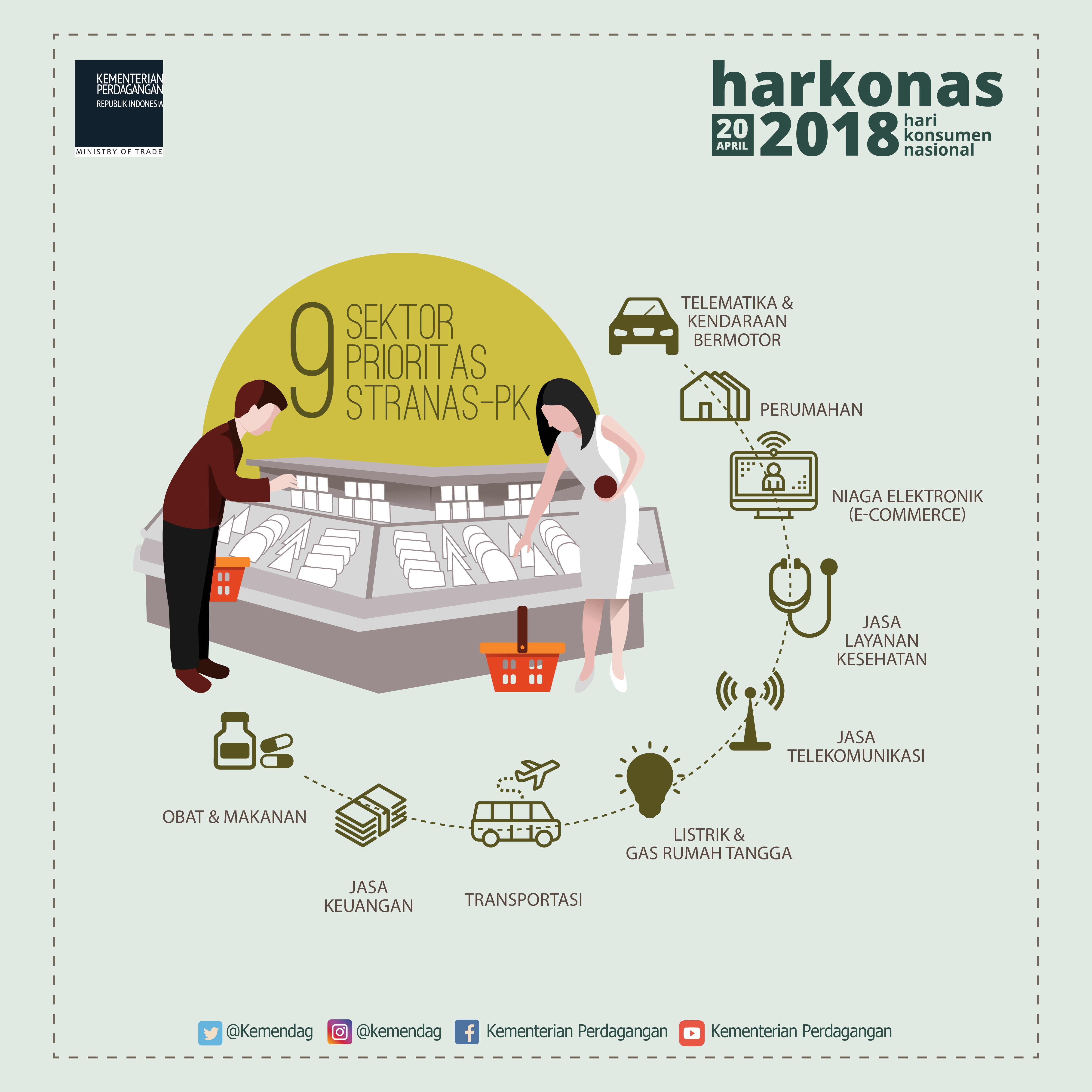9 Sektor Prioritas Stranas-PK - 20180424